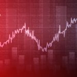 Stock market cycles